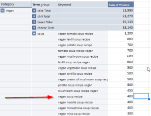 ProgramaticSEO_Image3