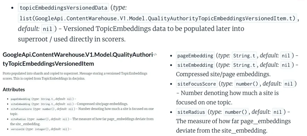 google leaks algorithm