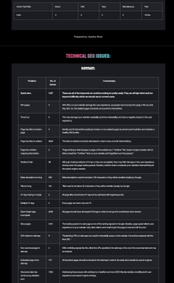 Backlinking results - 5