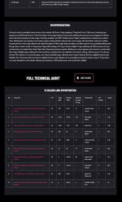 Backlinking results - 6